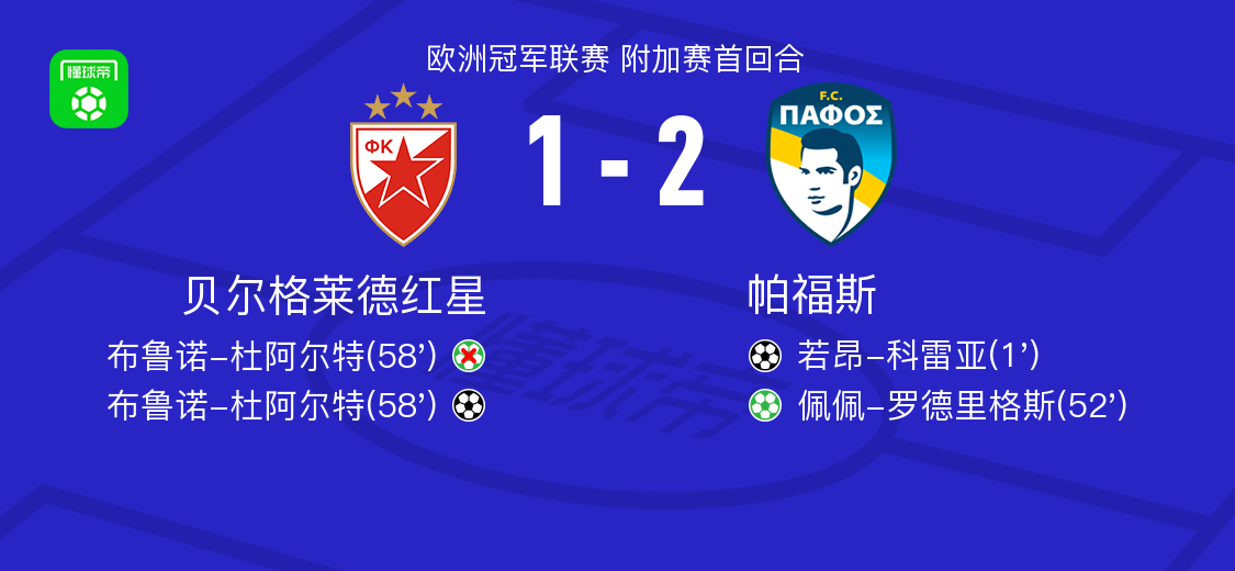 分钟, ws 分钟, ws