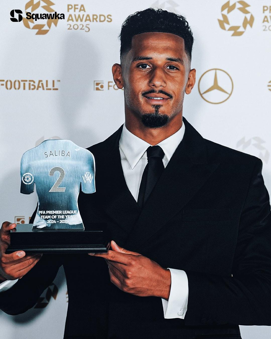 赛事出场, 萨拉赫