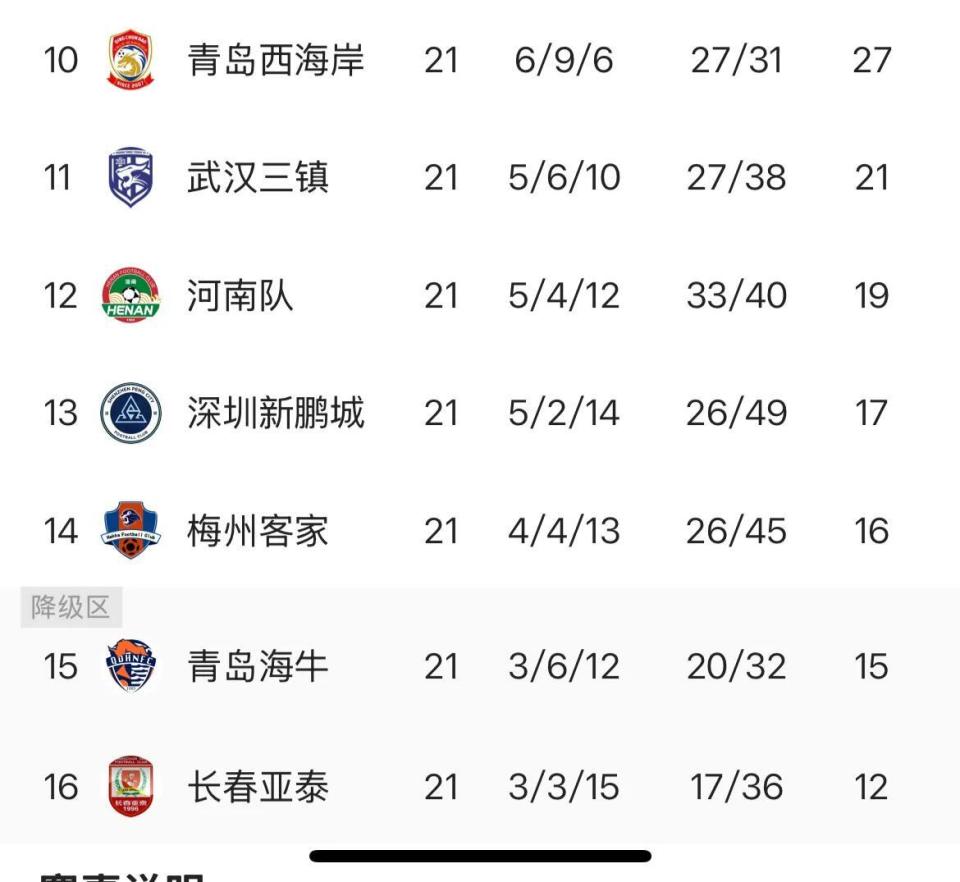 出现了格局, src, uUHOi