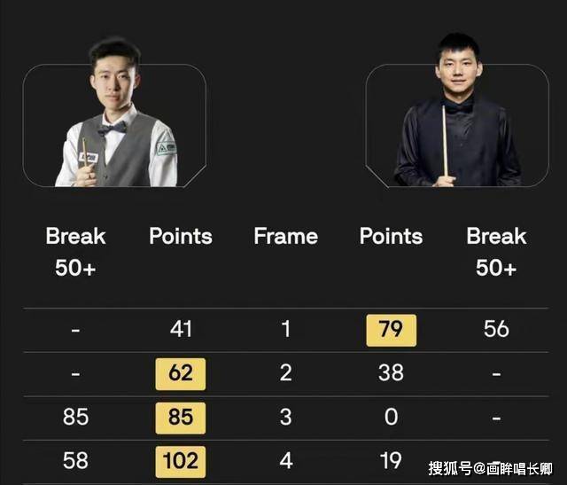 张安达变身, 铁壁, 致胜能力还