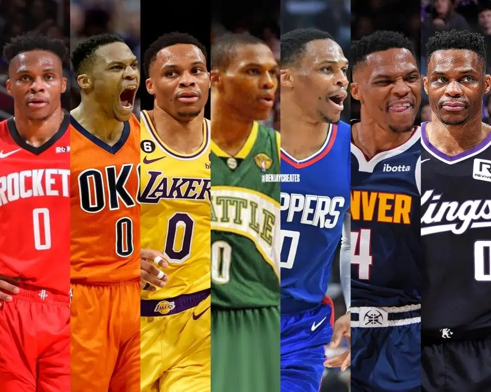 的因素, https, img